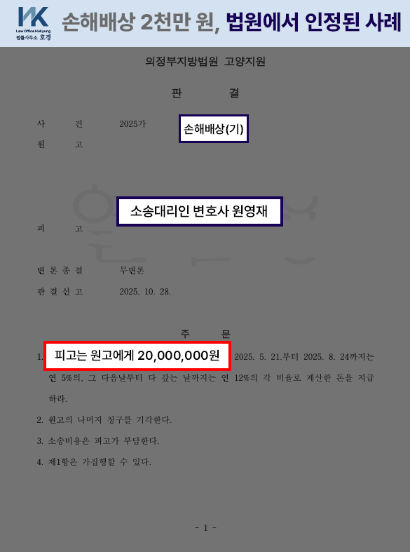 외도행위 손해배상 2천만 원, 법원에서 인정된 사례